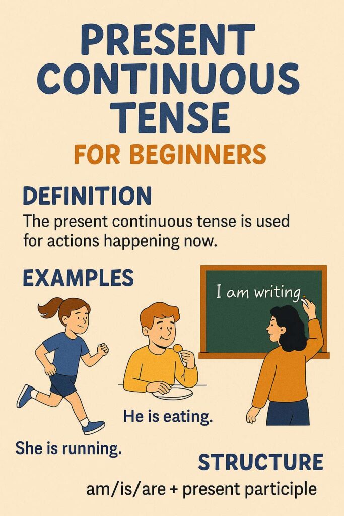 Present Continuous Tense
